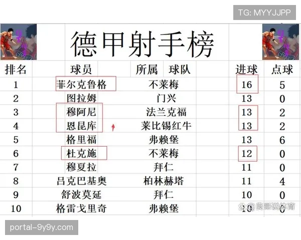 战术的胜利：深度解析勒沃库森黑马之路，其混合防守体系如何令豪门不适